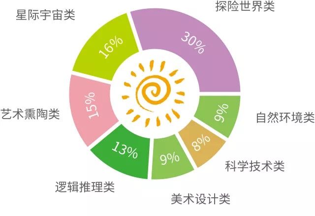 新一座赫基阳光童趣园落成，助力孩子梦想发芽